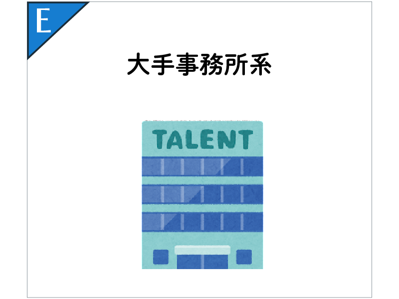 大手事務所系宣材写真